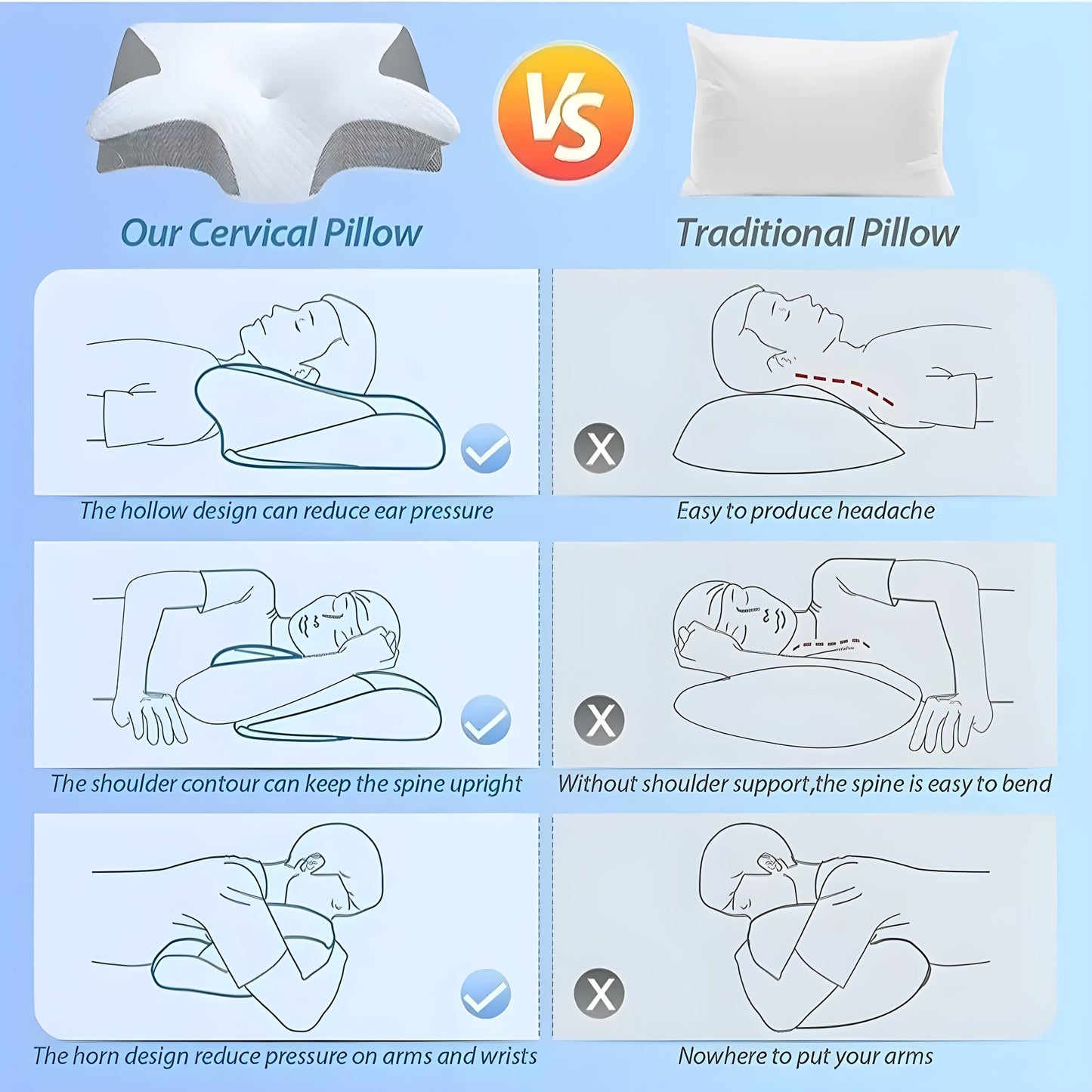 Sleep Enhancing Cervical Pain Relieving Pillow - VendoraGoods