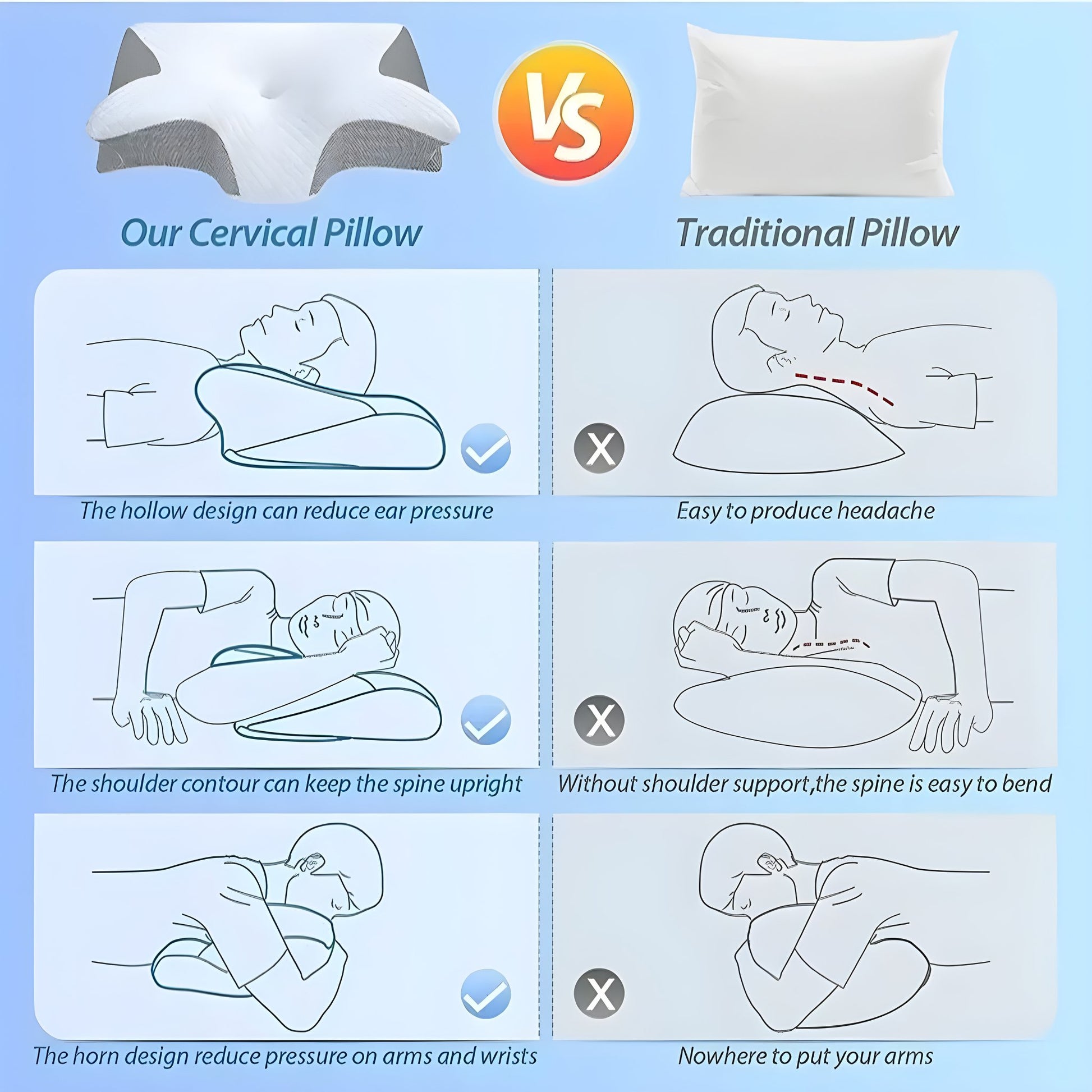 Sleep Enhancing Cervical Pain Relieving Pillow - VendoraGoods